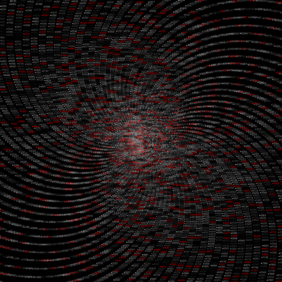 Polar Plot of Numbers #104