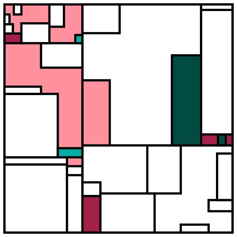 NEOPLASTICISM #98