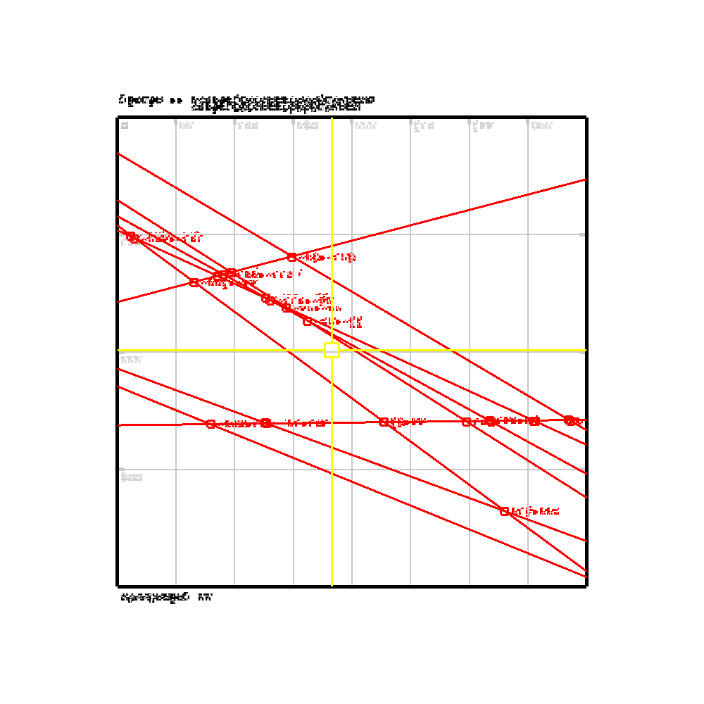 Glipsian Early Warning Collision Detection #70