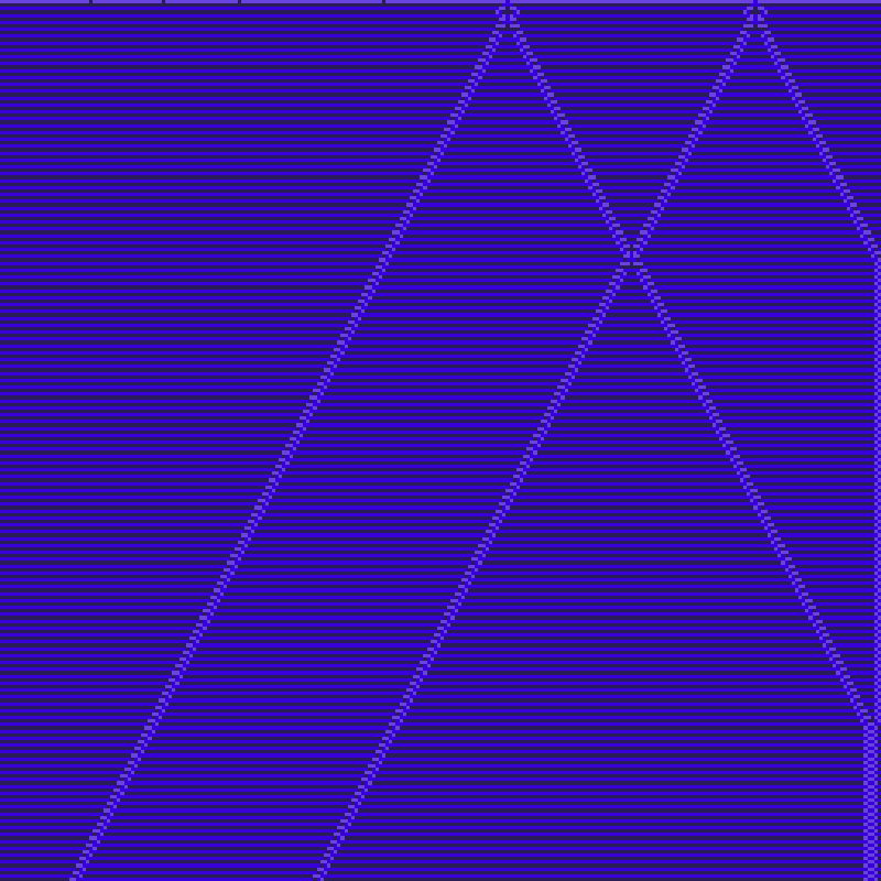 Totalistic Cellular Automata #174