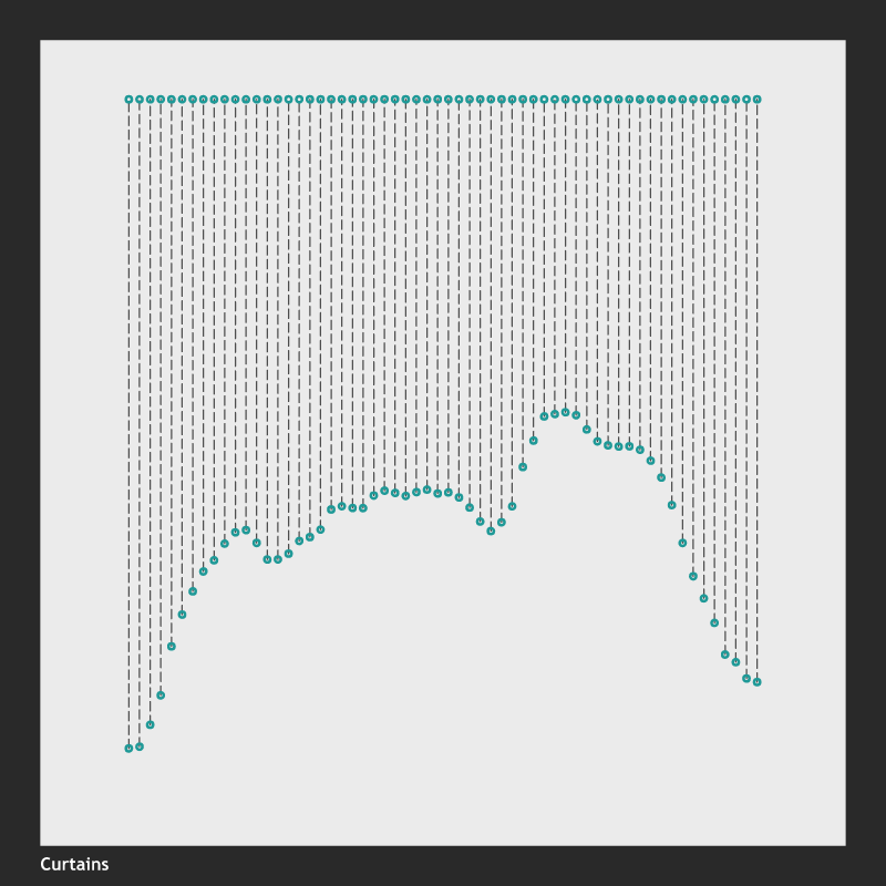 Curtains #37