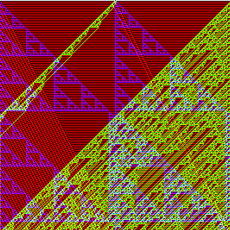 RGB Elementary Cellular Automaton #982