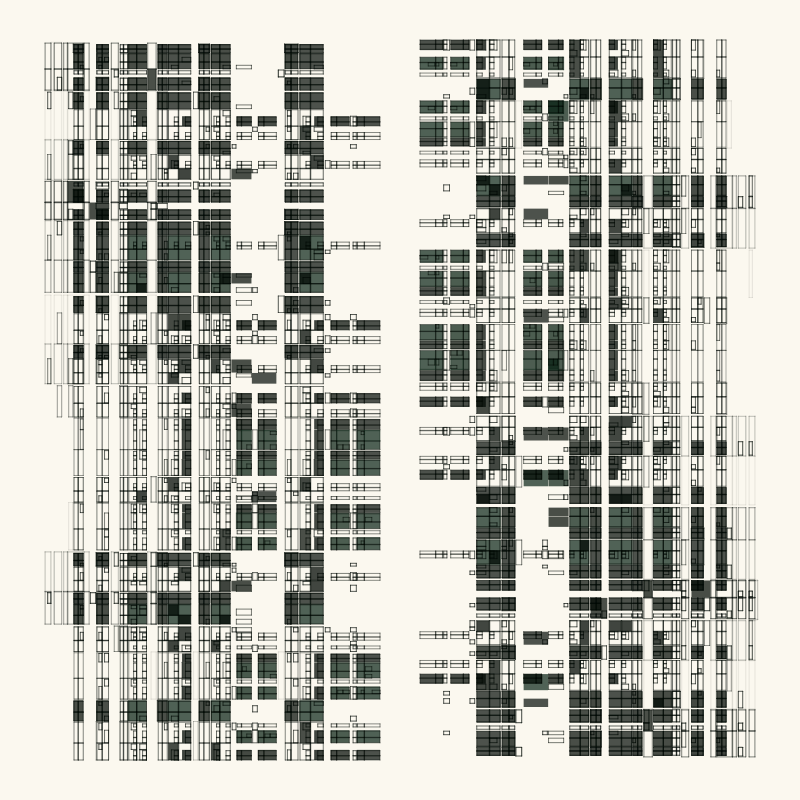 Subdivisions #129