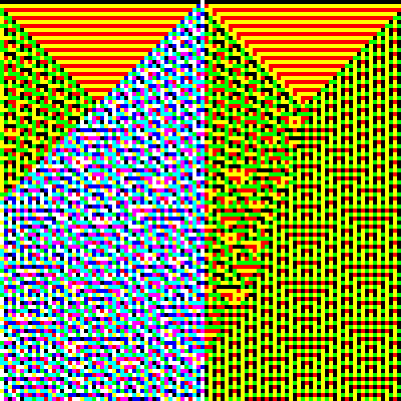 RGB Elementary Cellular Automaton #175