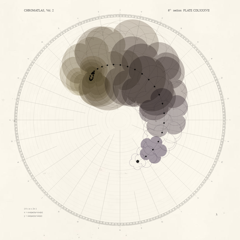 CHROMATLAS, Vol. 2 #21