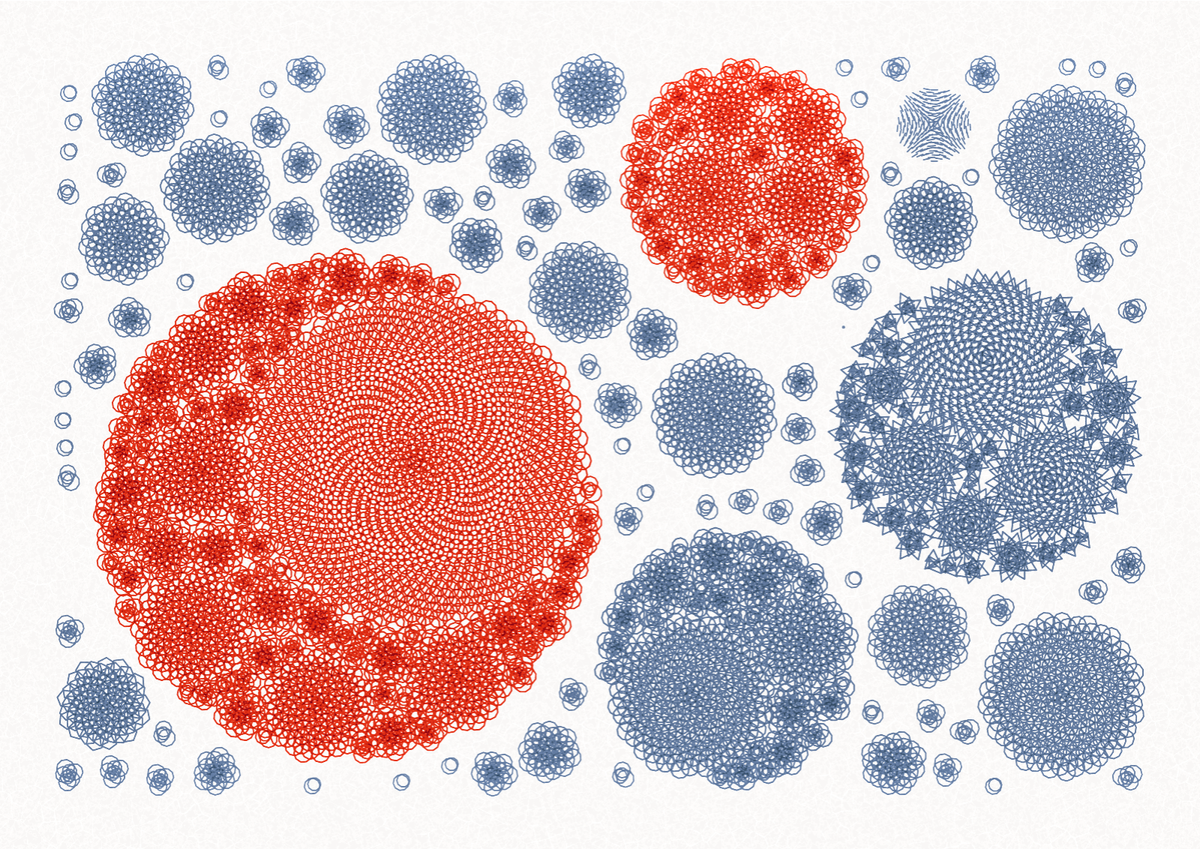 Plottable Thousands #184