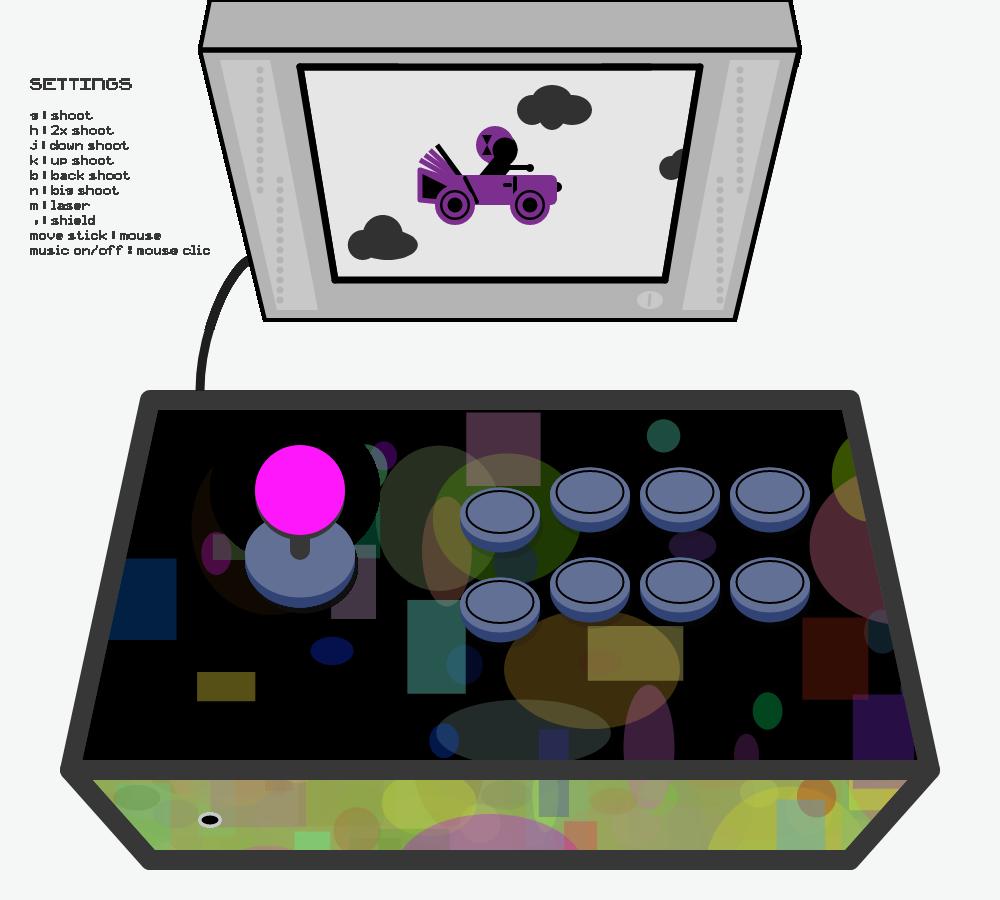 Arcade stick #34