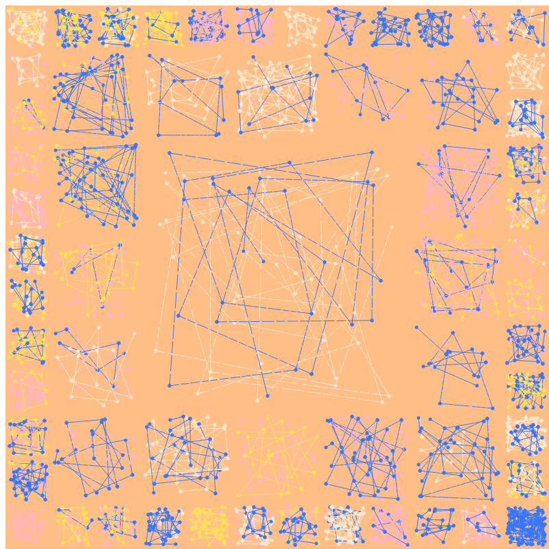 Constellations #10