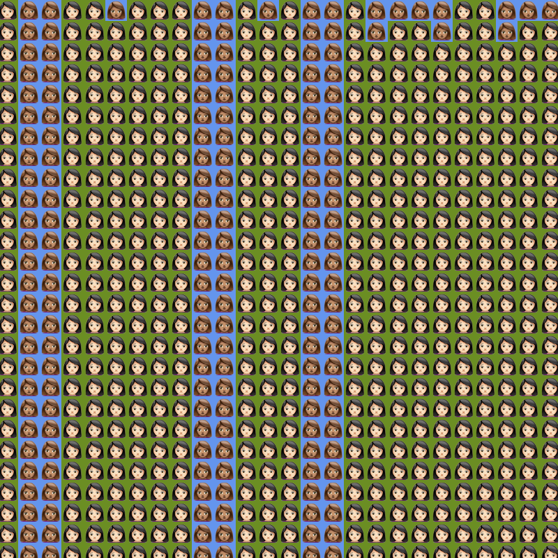 Elementary Cellular Emoji Automata #534