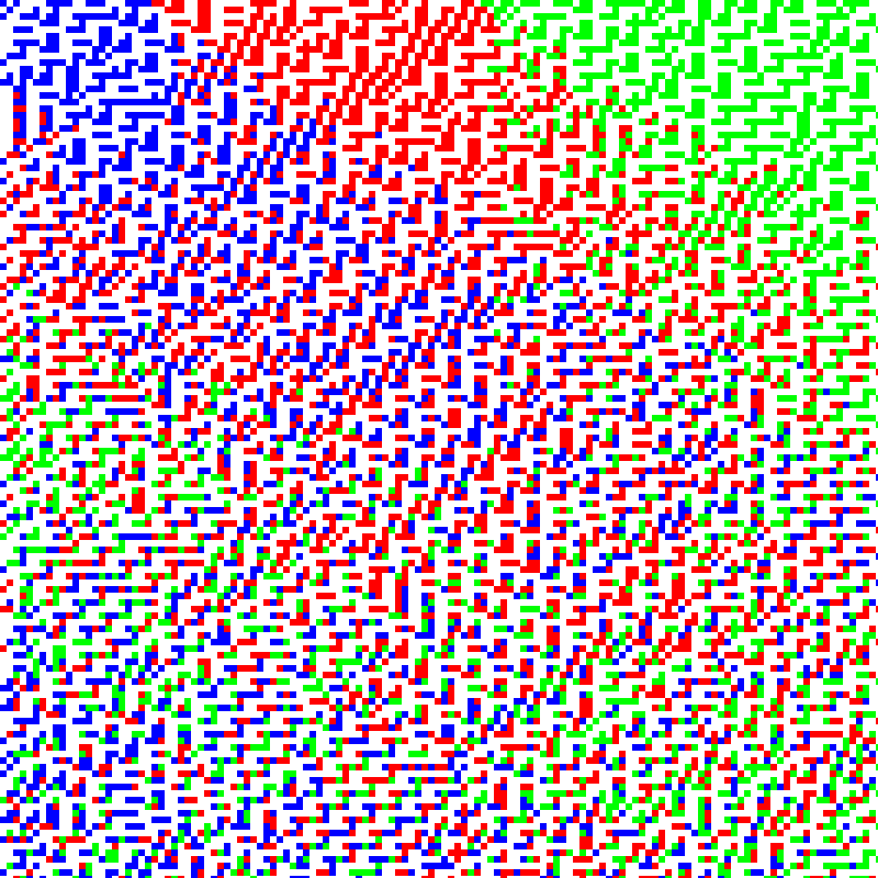 Colored Elementary Cellular Automaton #138