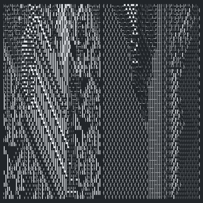 Unicode dynamic multiverse #110