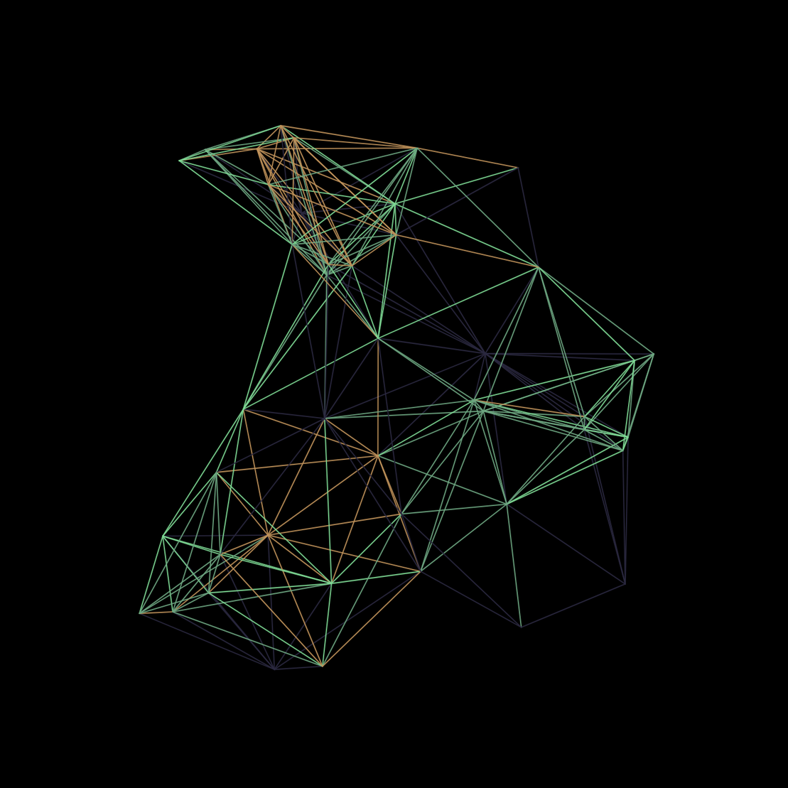 Euclid's Networks #6
