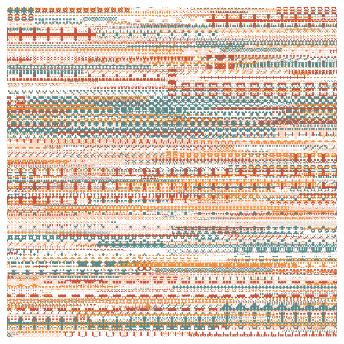 Pixel Management #1077