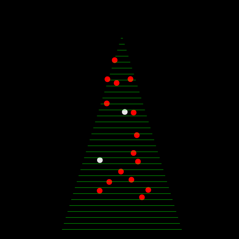 Christmas Tree #8