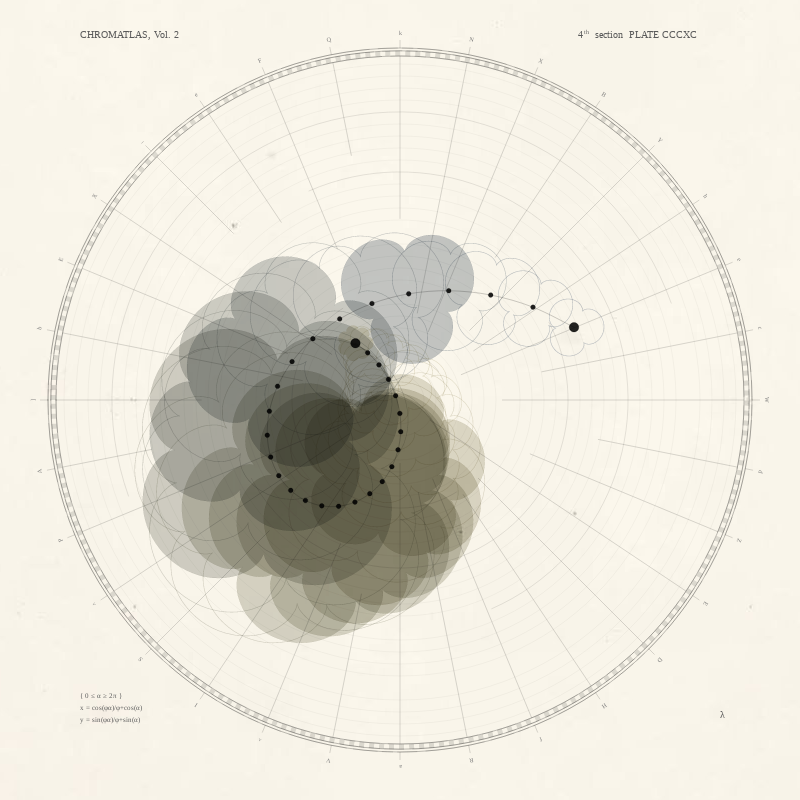 CHROMATLAS, Vol. 2 #4