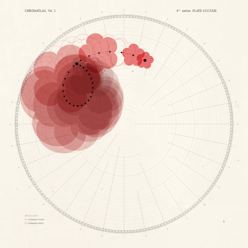 CHROMATLAS, Vol. 2 #89