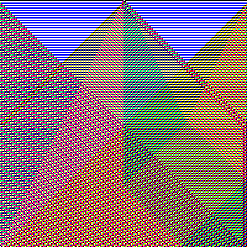 RGB Elementary Cellular Automaton #273