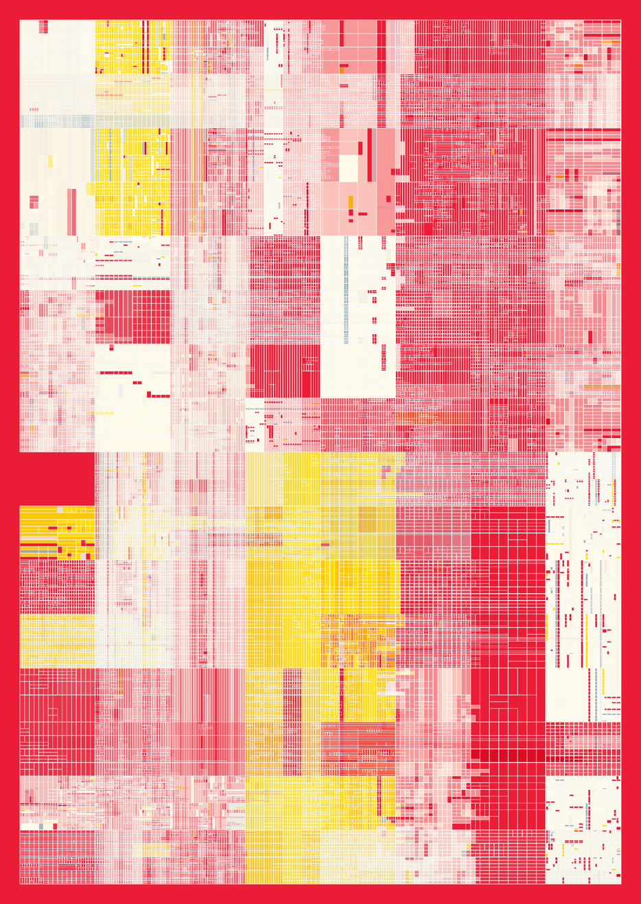 NESTED IDENTITIES #222