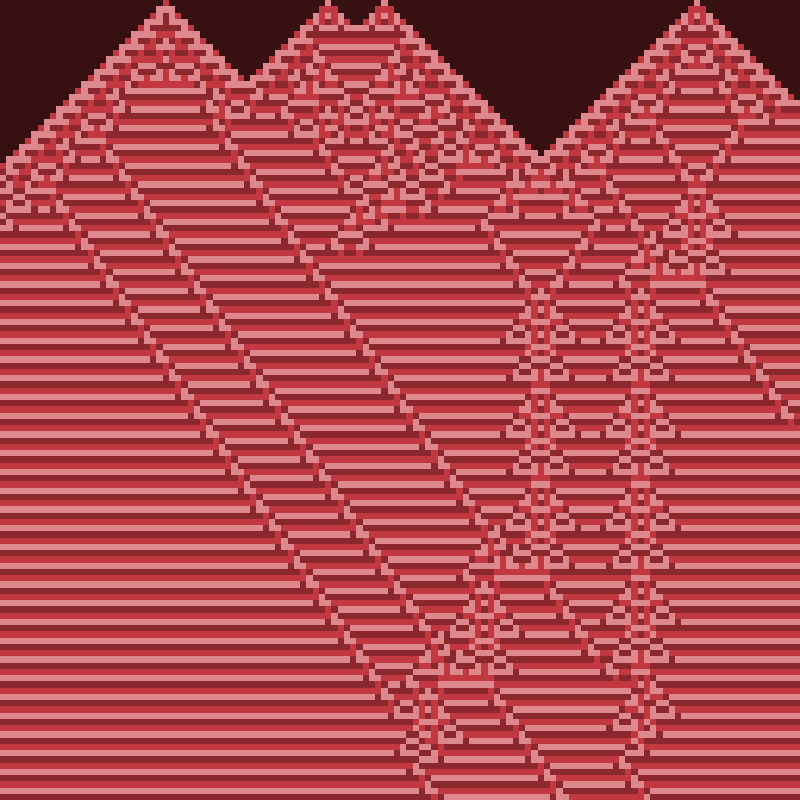 Totalistic Cellular Automata #21