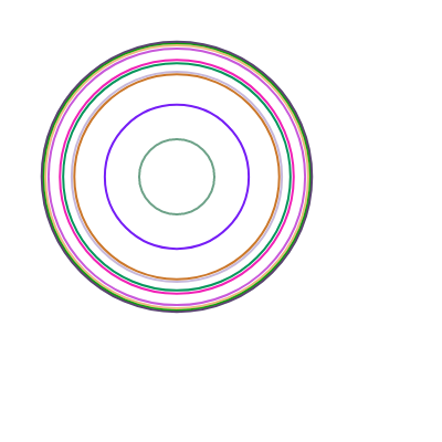 Concentric #31