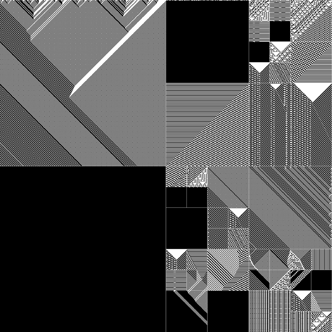 RULES (for Elementary Cellular Automata) #103