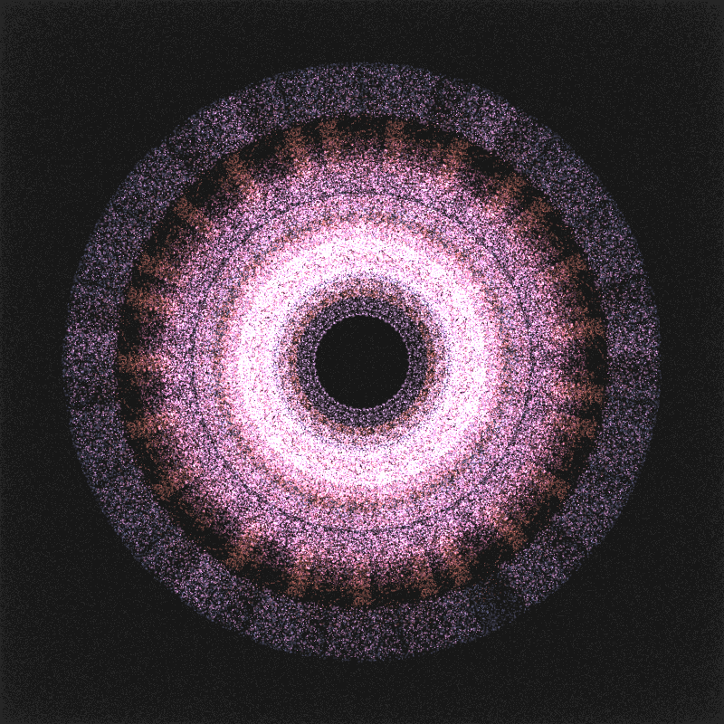 irregularities #3
