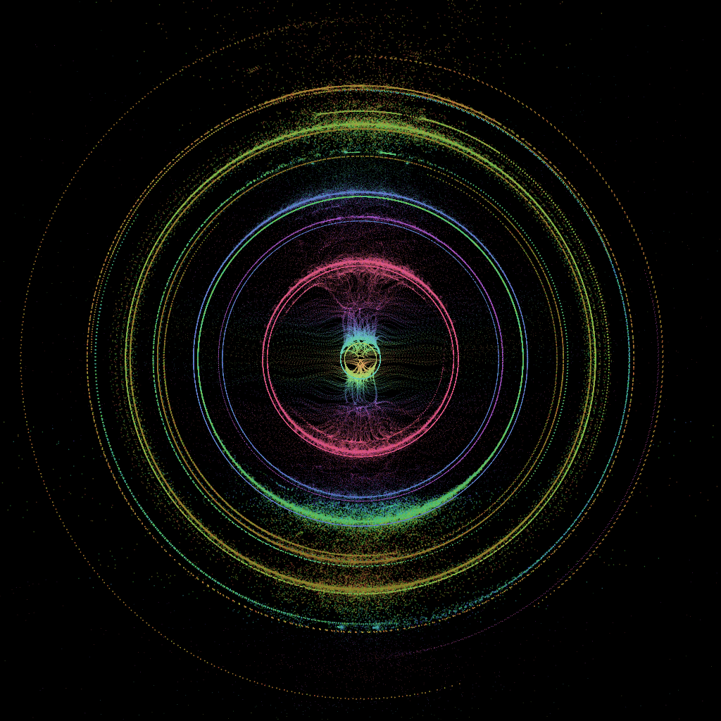 Clouds of Quantum Particles #8