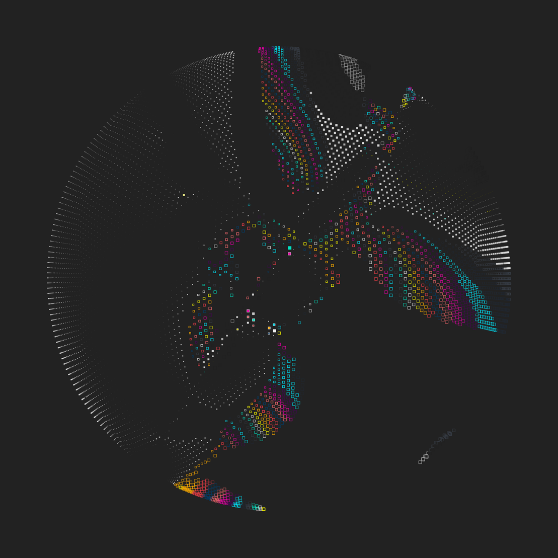 Still C #11281
