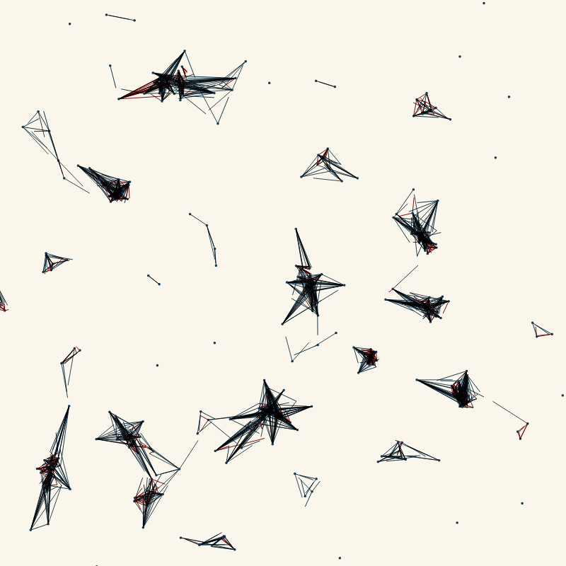 Organisms #53