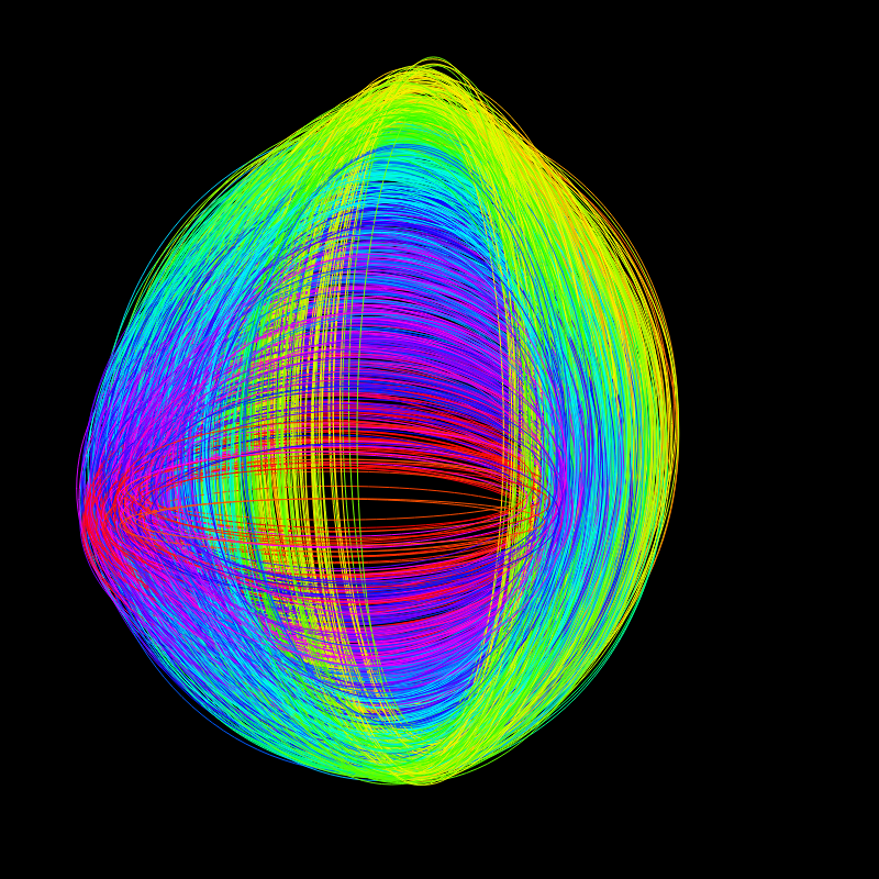 fx(ellipse) #99