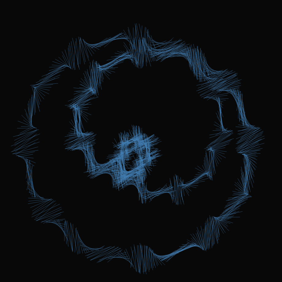 The Noise #10182