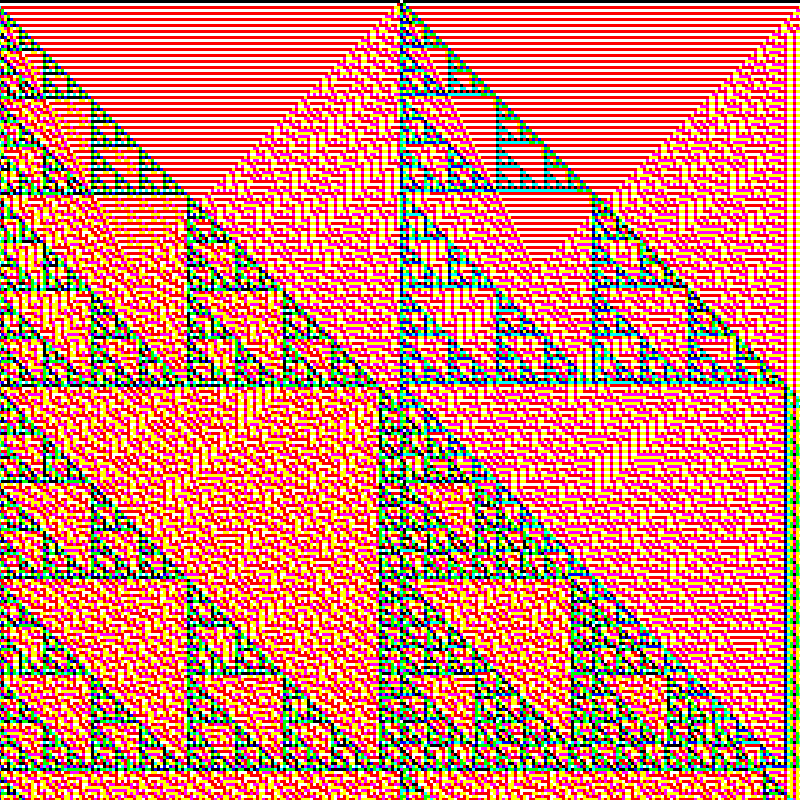 RGB Elementary Cellular Automaton #161