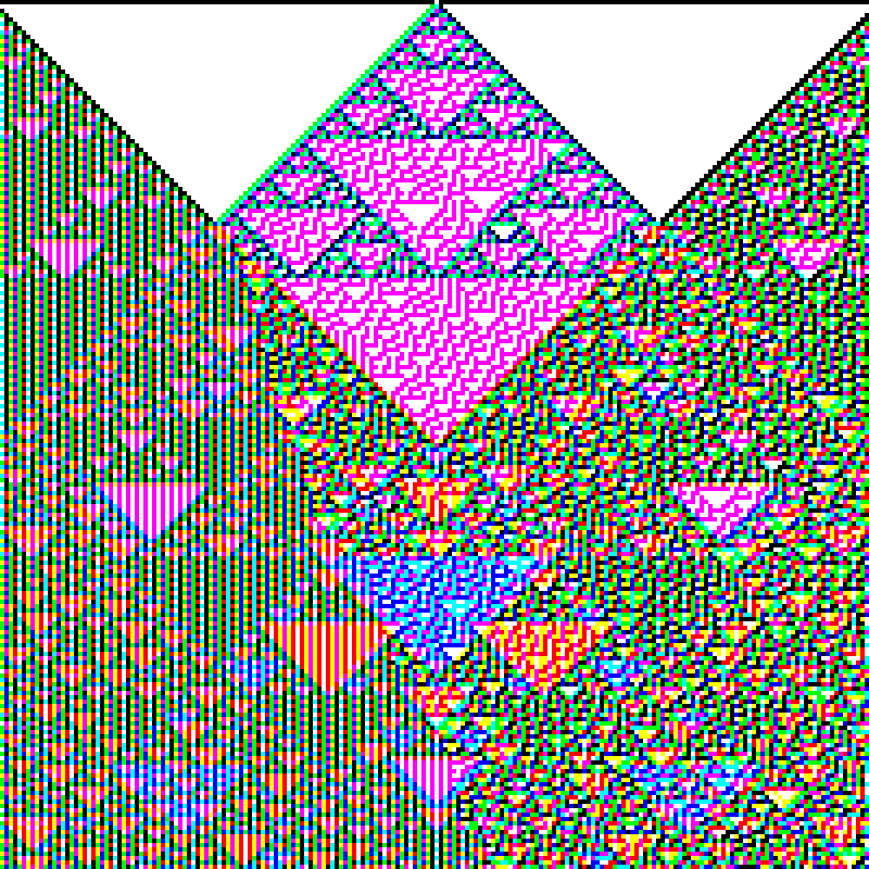 RGB Elementary Cellular Automaton #232