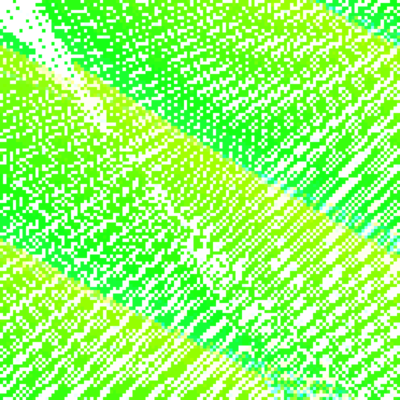 Grid, Rules and Cells #28