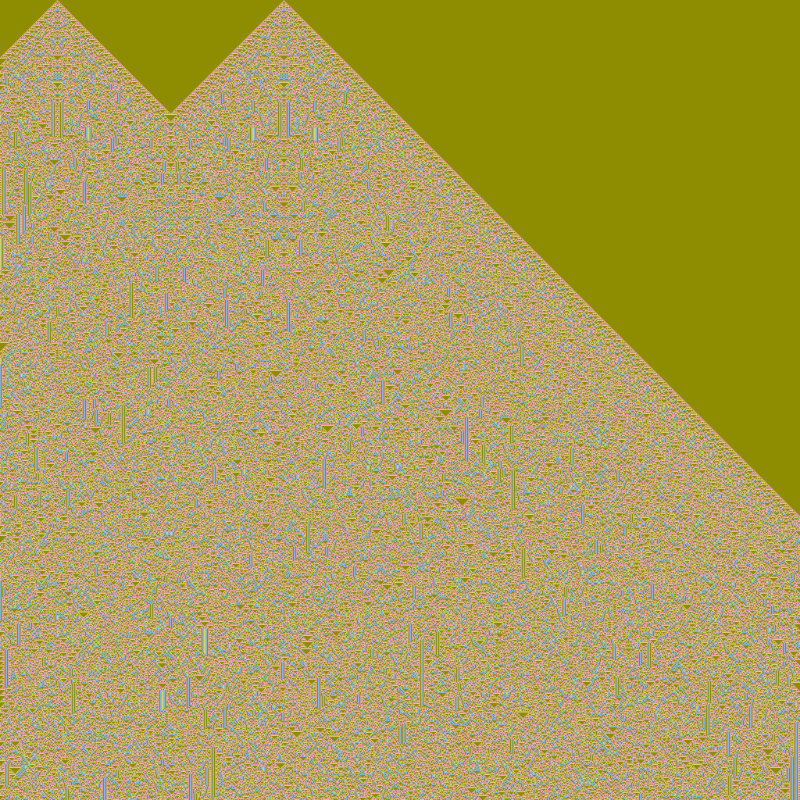 Totalistic Cellular Automata #215