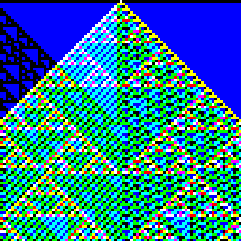 RGB Elementary Cellular Automaton #194