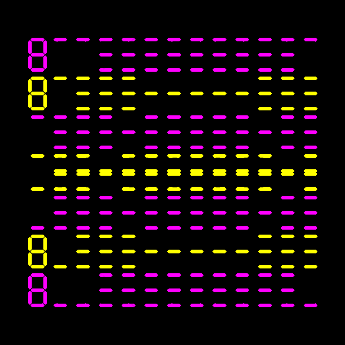 Digits #919