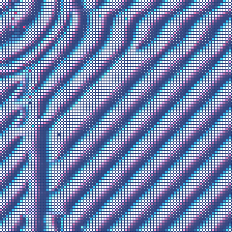 Waves and Ripples #134