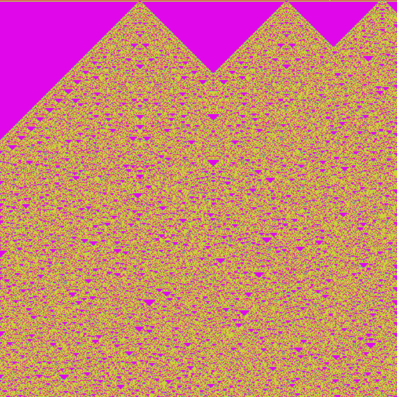 Totalistic Cellular Automata #19