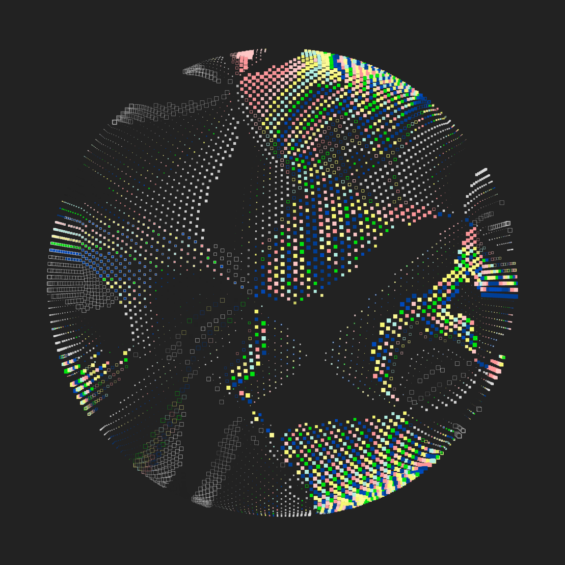 Still C #3220