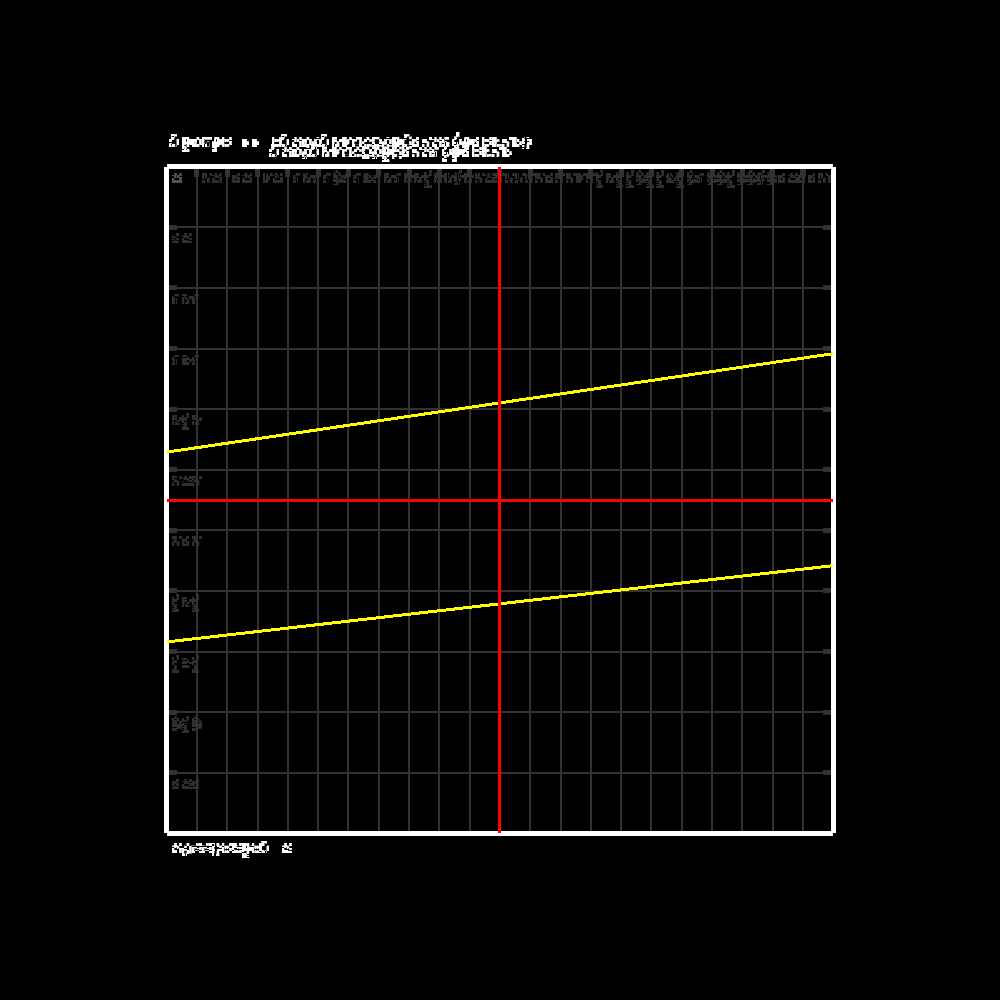 Glipsian Early Warning Collision Detection #76