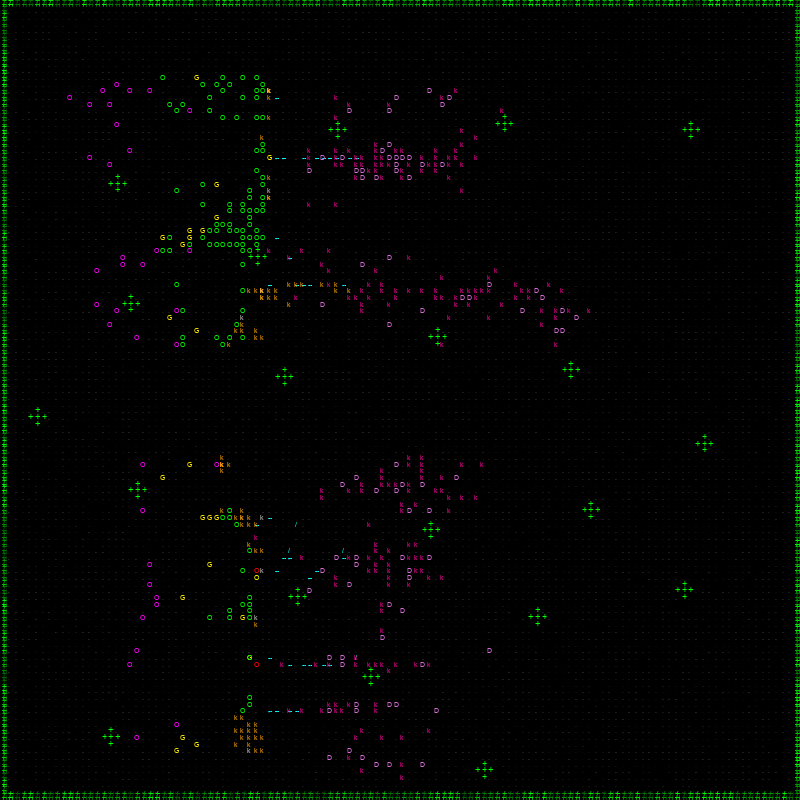 ascii battles 3 WAR #26