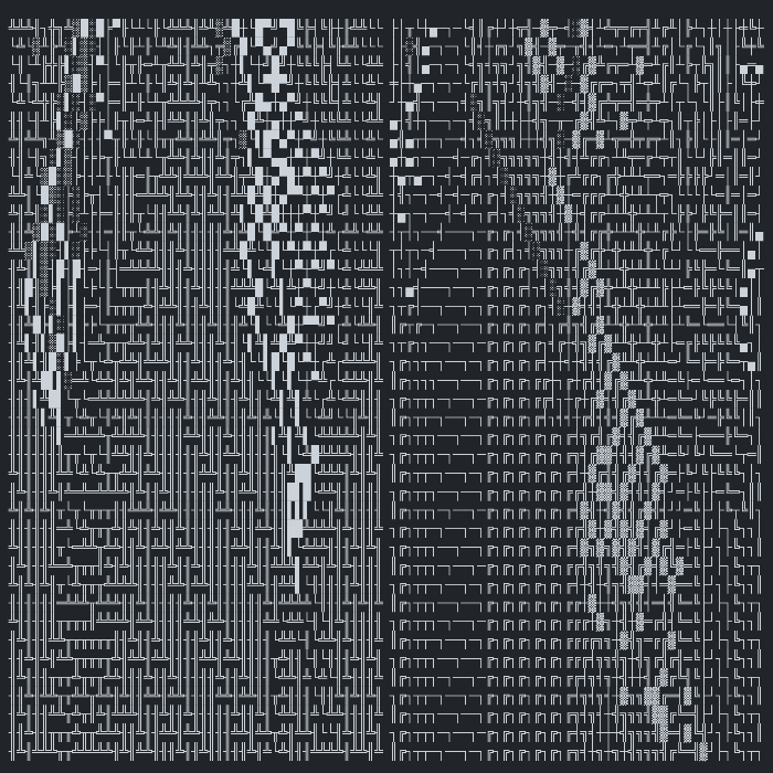 Unicode dynamic multiverse #68