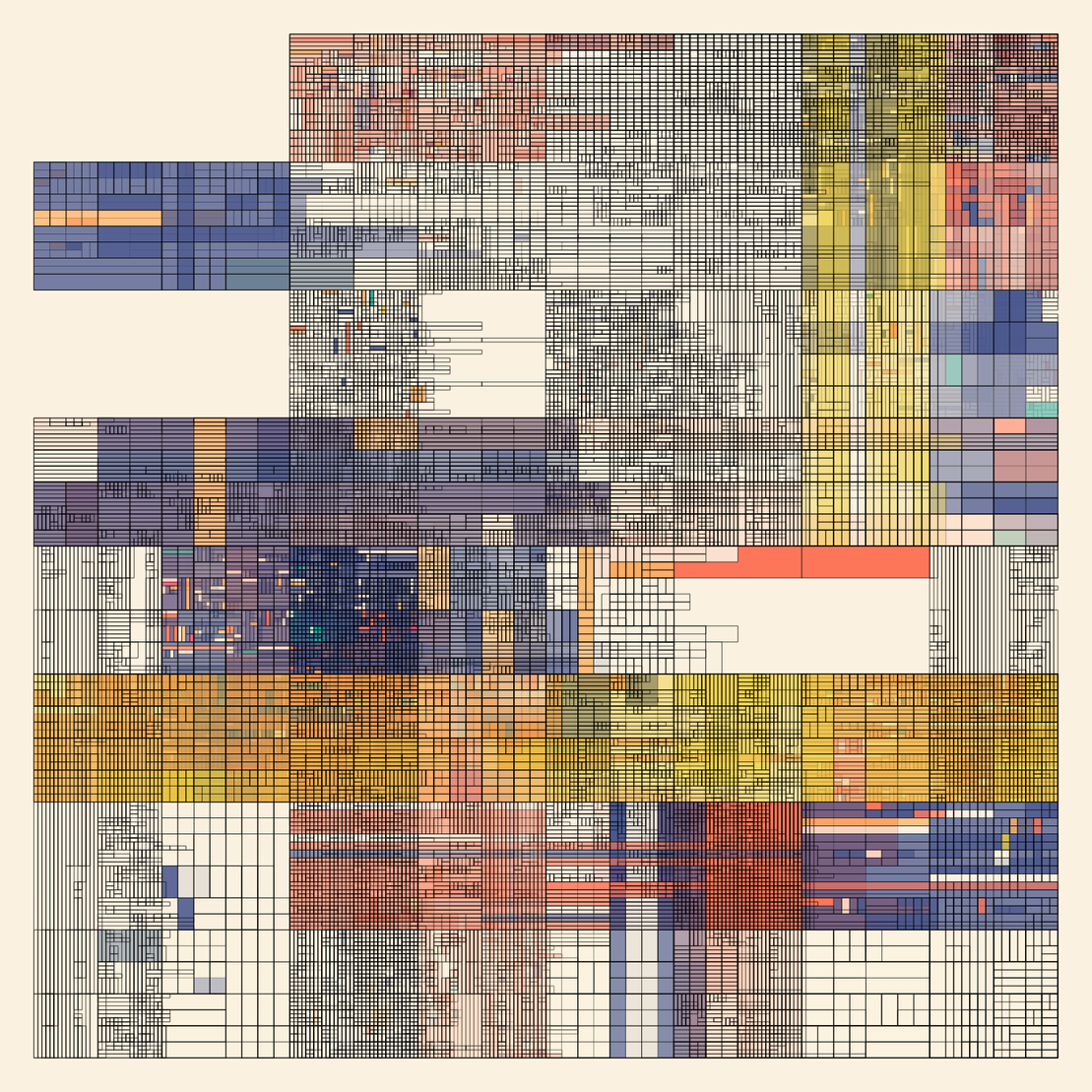 NESTED IDENTITIES #131