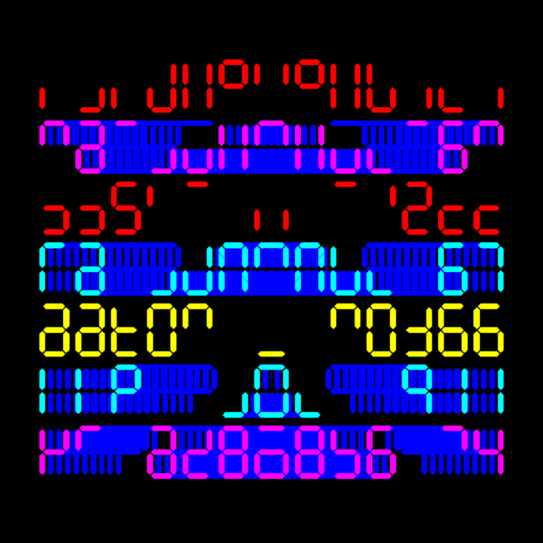 Digits #1019