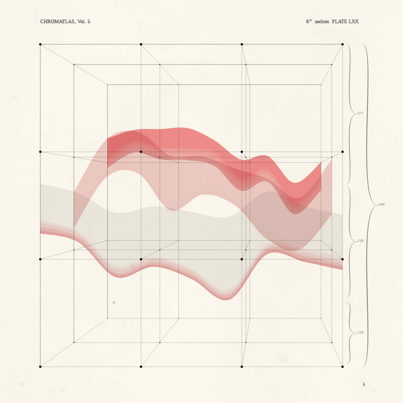 CHROMATLAS, Vol. 5 #11