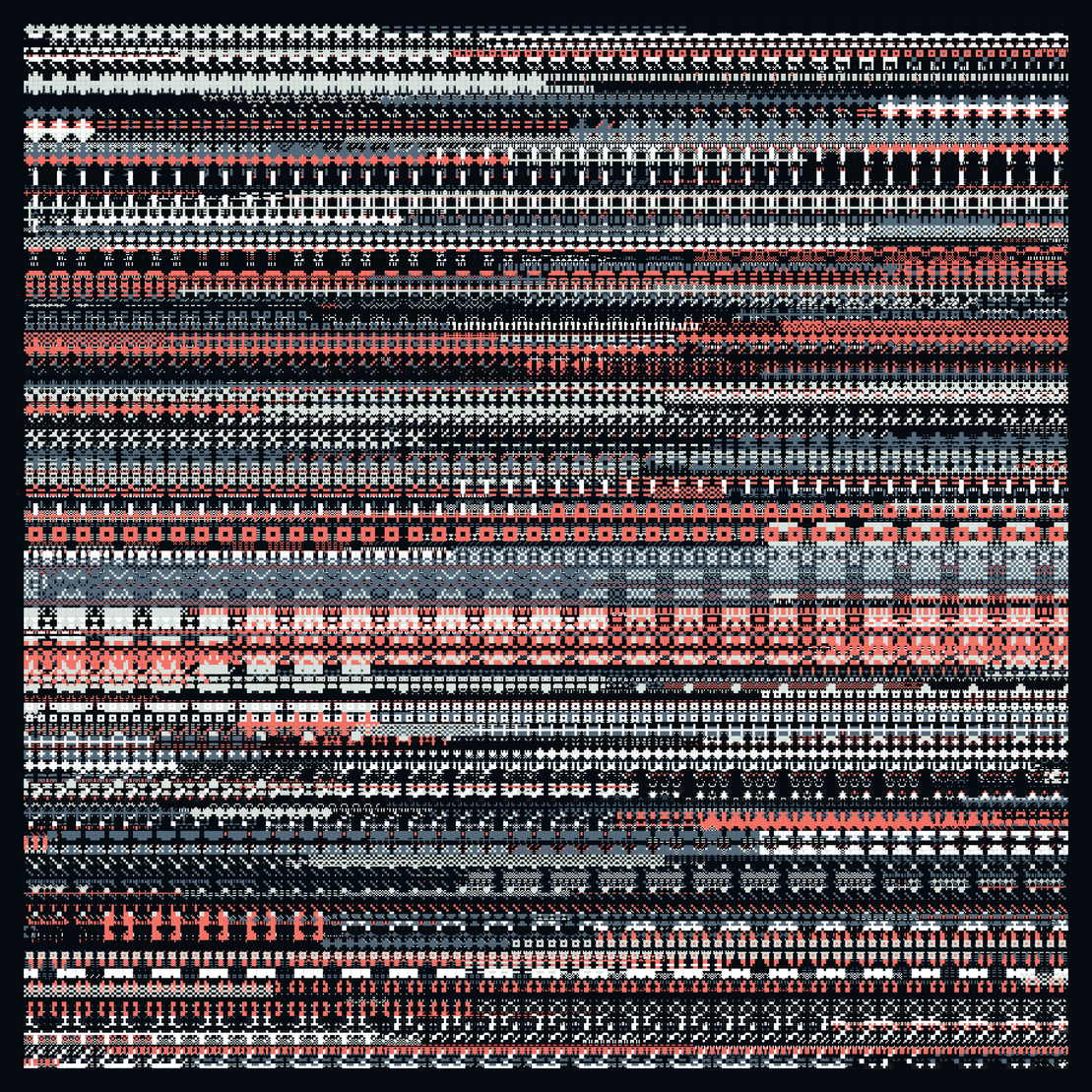 Pixel Management #729