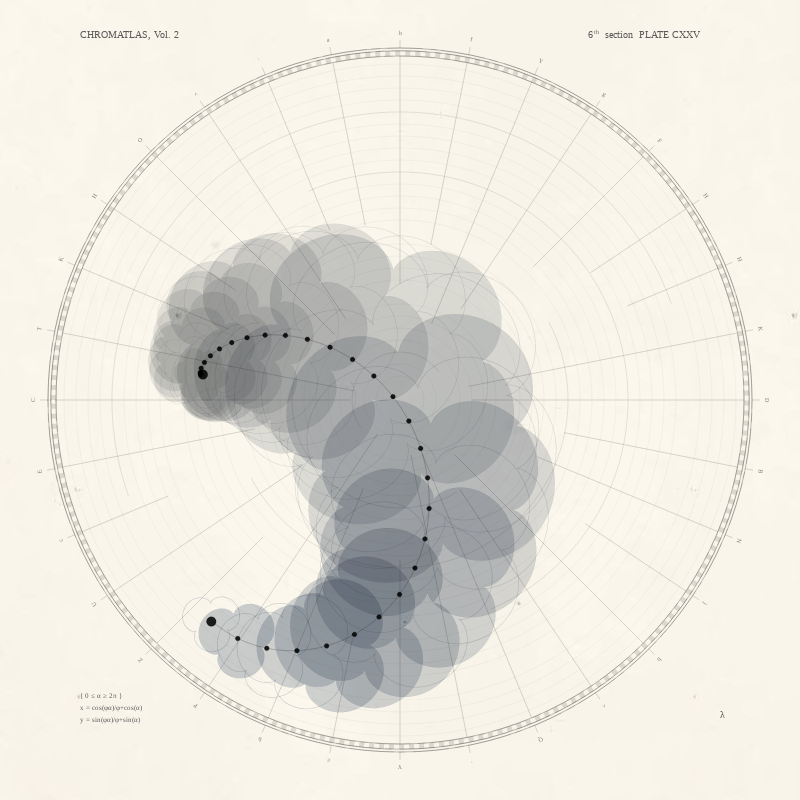 CHROMATLAS, Vol. 2 #220