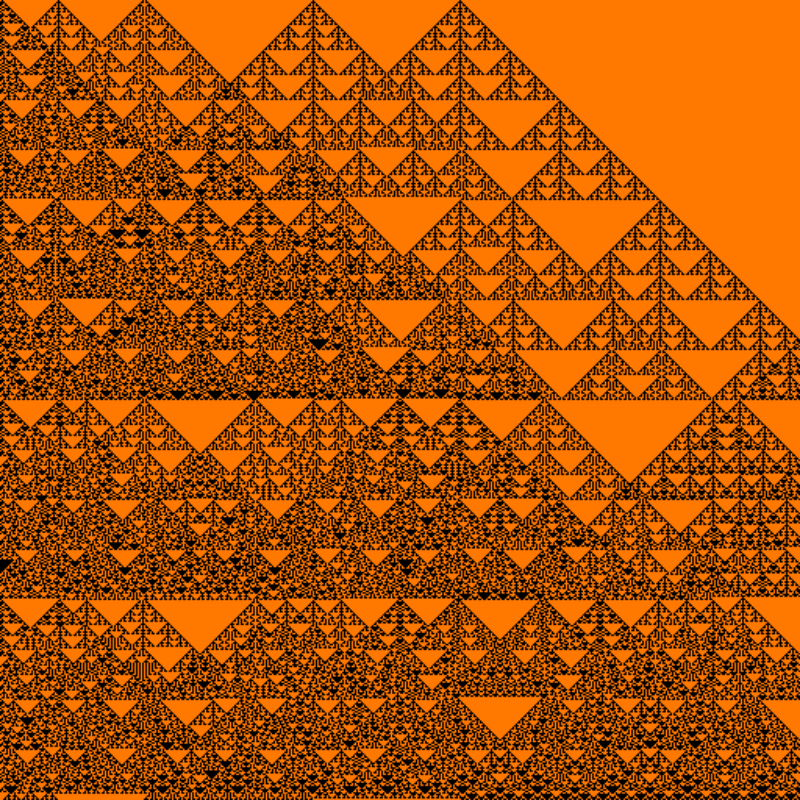 Totalistic Cellular Automata #299