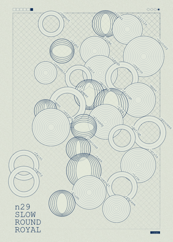 Sparsely Populated Grid #258